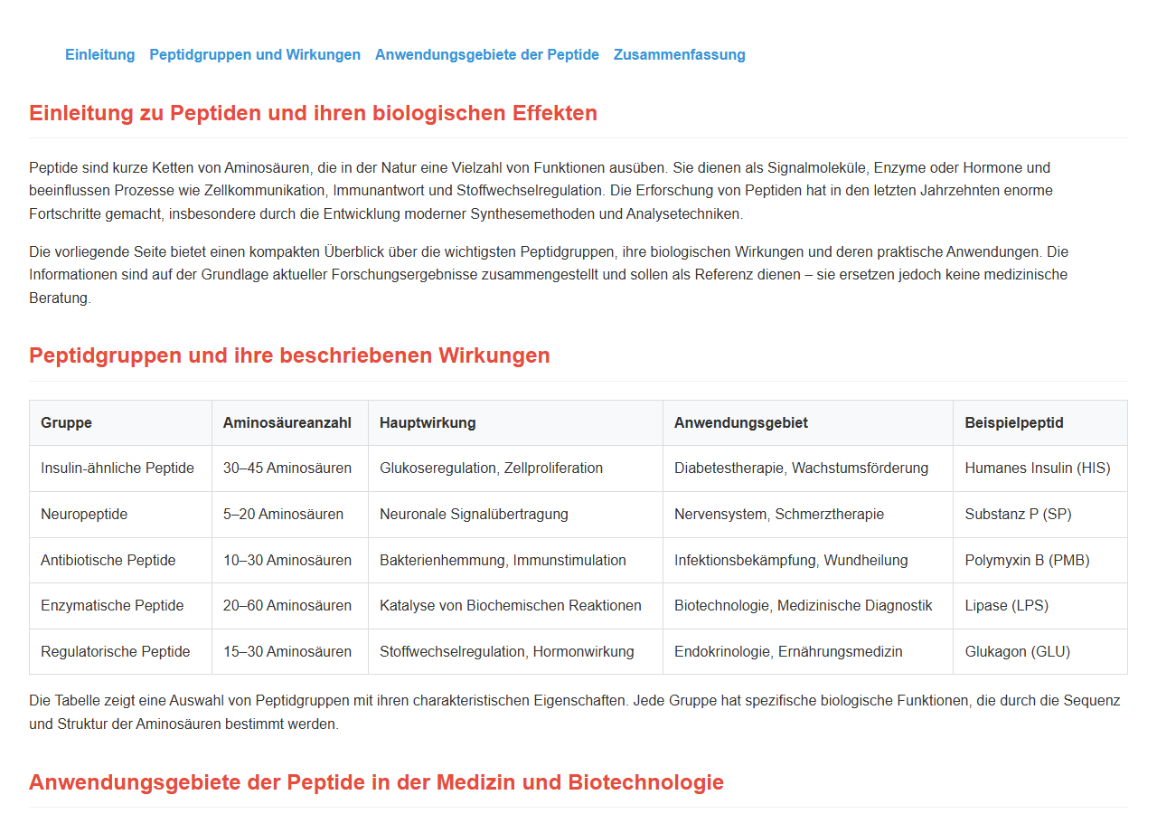 Von qwen3-vl-abliterated:30b Thinking erzeugte HTML-Seite zum Thema Peptide, gerendert bei 1280 mal 900 Pixeln